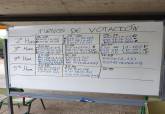 FOTOS DIA DE LAS VOTACIONES