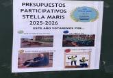 FOTOS DIA DE LAS VOTACIONES